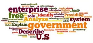 Từ vựng tiếng Anh về doanh nghiệp 