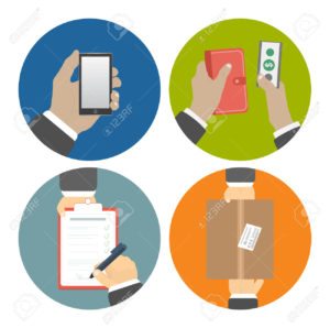 40 Mẫu câu đặt hàng qua Email và điện thoại 